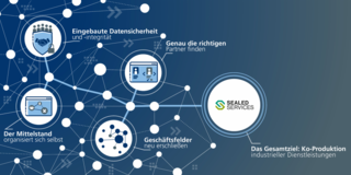 SealedServices BigPicture SealedServices BigPicture