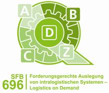 Logo SFB 696